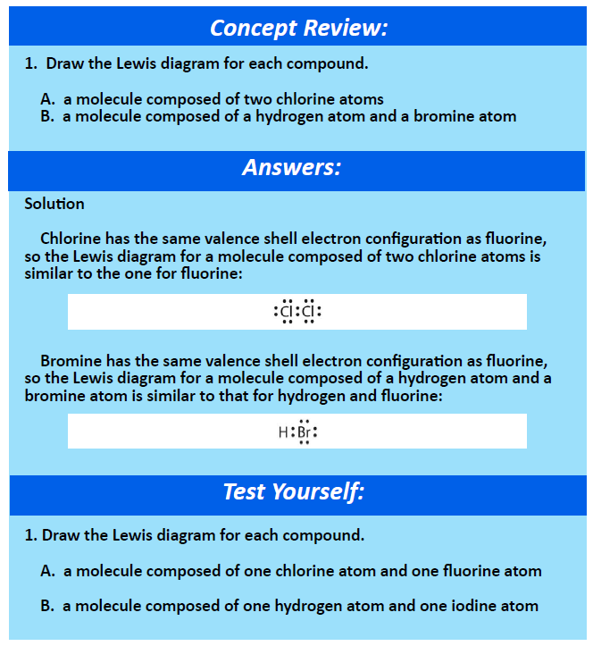 ionic or covalent bonding lab answers
