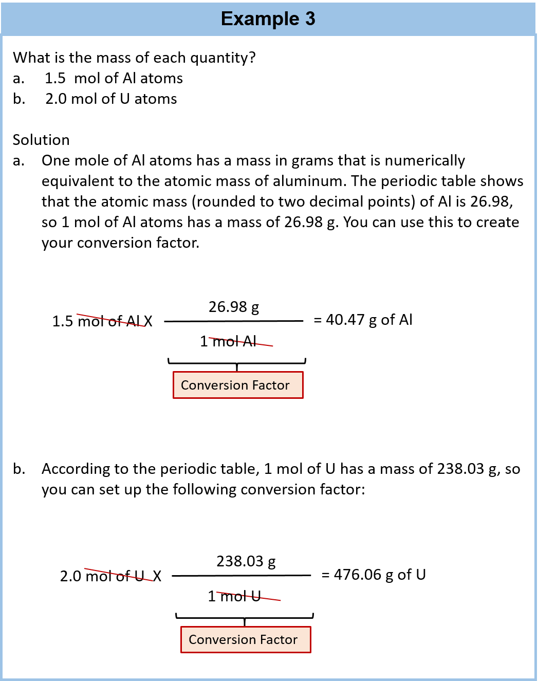 aluminum molar mass
