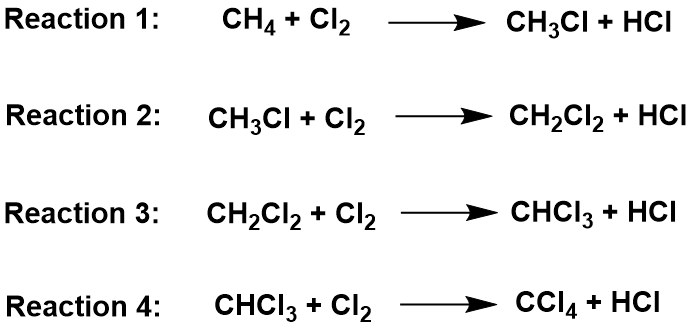 halogenation of alkanes pdf free radical substitution bromine