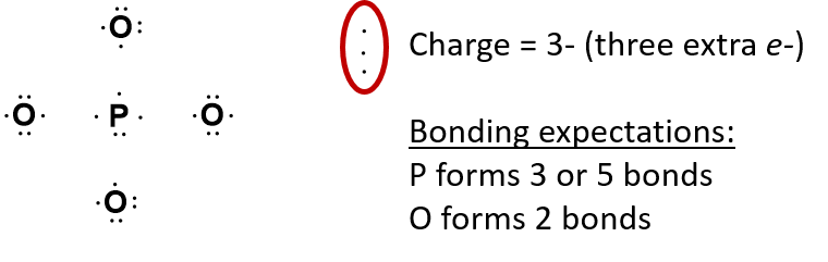 ch105 chapter 5 introduction to organic chemistry chemistry why can phosphorus form 5 bonds