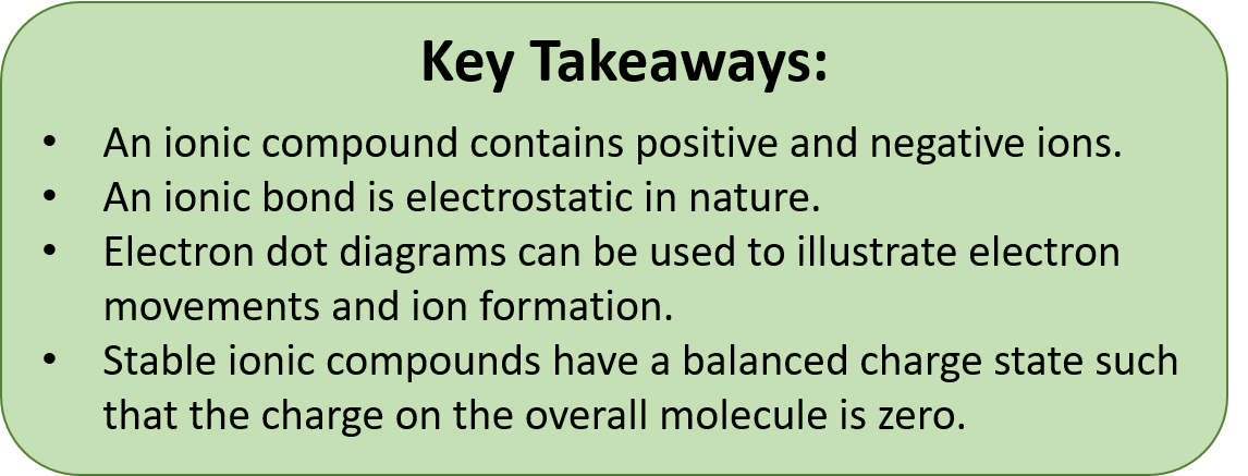 ch150 chapter 3 ions and ionic compounds chemistry how do ionic bonds form
