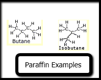 Paraffin Examples