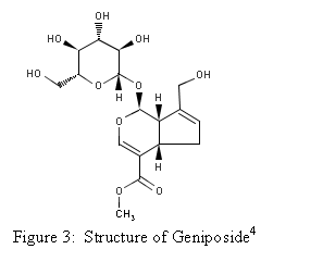 Text Box:  
Figure 3:  Structure of Geniposide4 
