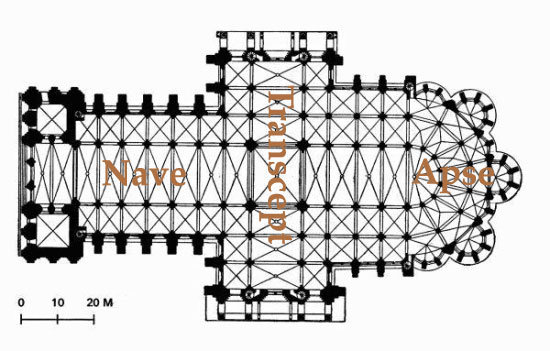 Chartres Cathedral Plan