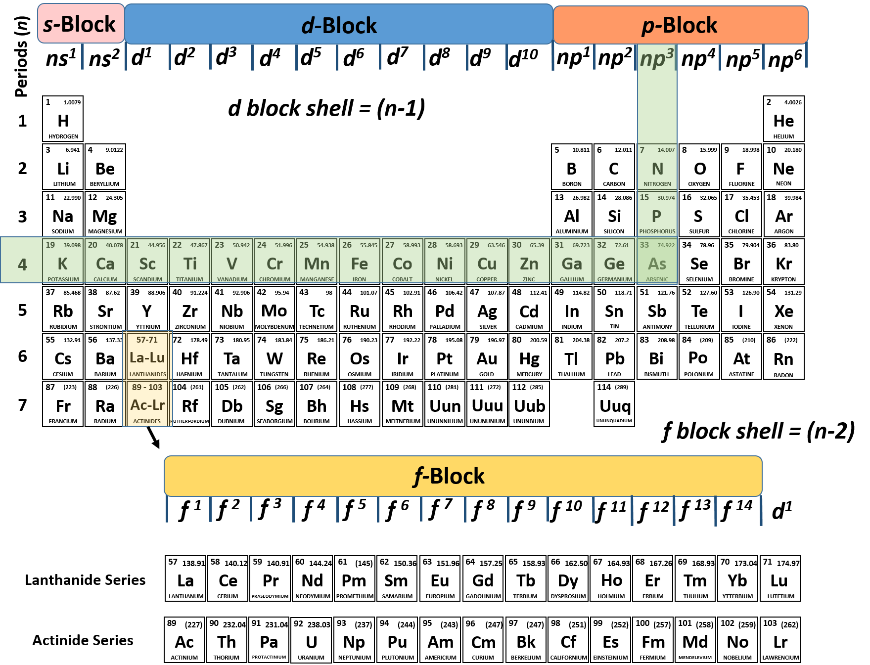 buy homotopy limits and colimits