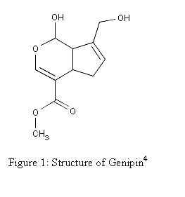 Text Box:  

Figure 1: Structure of Genipin4
